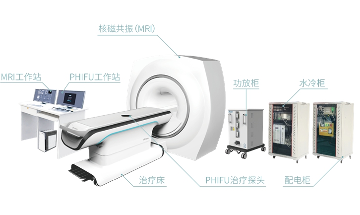 醫(yī)療器械進(jìn)口報關(guān)資質(zhì)